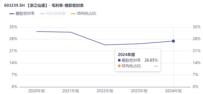 _浙江跨界投资管理有限公司_浙江跨界信息技术有限公司