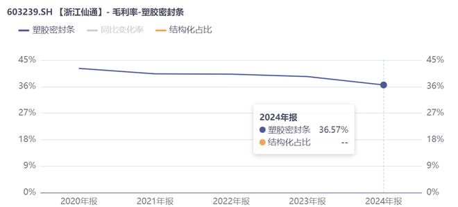_浙江跨界投资管理有限公司_浙江跨界信息技术有限公司