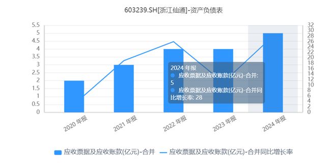 浙江跨界信息技术有限公司_浙江跨界投资管理有限公司_