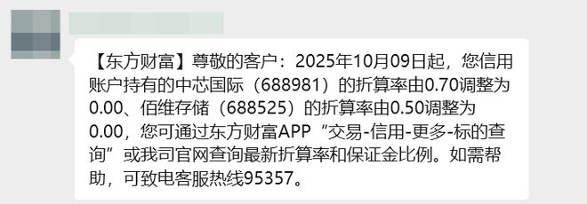 _券商融资折算率_要求券商降手续费