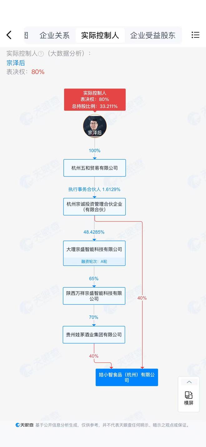 多次下场批评，宗馥莉辞职后，宗泽后的真实目的曝光__辞职的结果