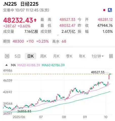 _日本如何转型创新_日本的成功关键是基于