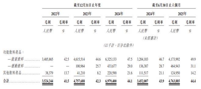 _汕尾首富的资本魔术！账上躺着110亿，却冲向港股_汕尾首富的资本魔术！账上躺着110亿，却冲向港股