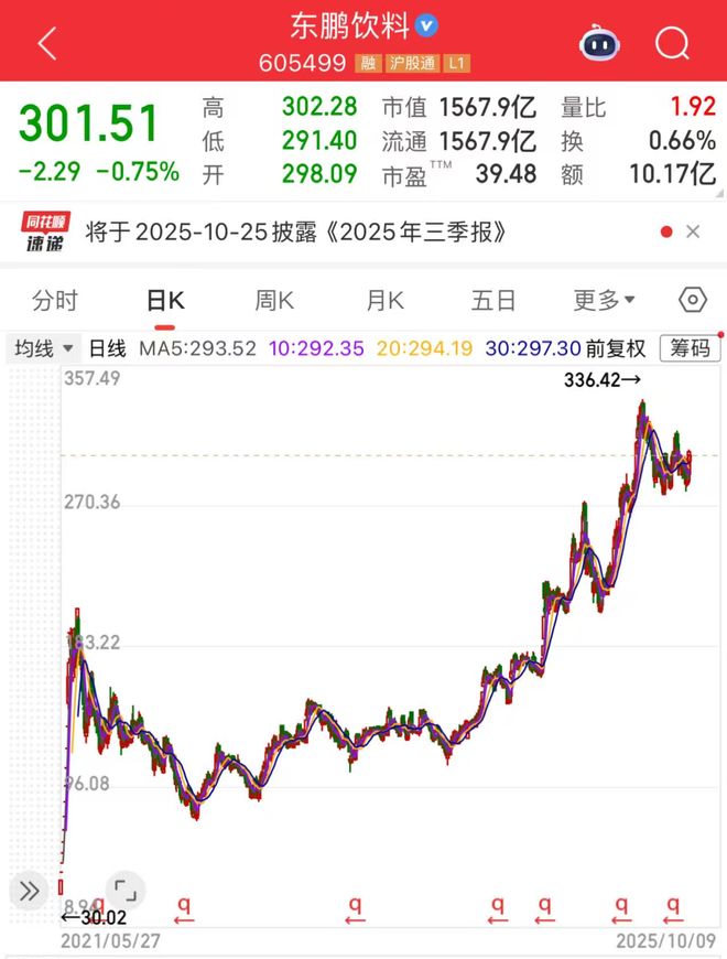 汕尾首富的资本魔术！账上躺着110亿，却冲向港股_汕尾首富的资本魔术！账上躺着110亿，却冲向港股_