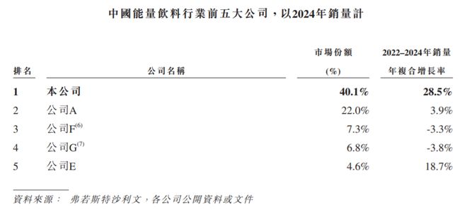 汕尾首富的资本魔术！账上躺着110亿，却冲向港股_汕尾首富的资本魔术！账上躺着110亿，却冲向港股_