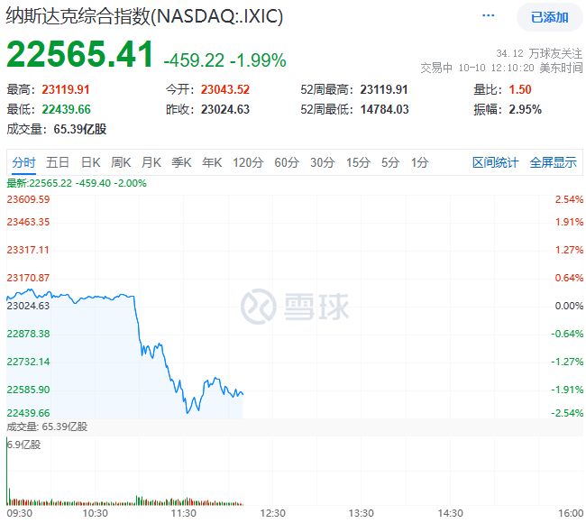 美股特朗普__特朗普当选股票大涨