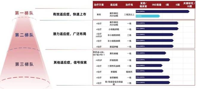 解码维立志博研发日:IO 2.0 时代的中国答卷与破局之道__解码维立志博研发日:IO 2.0 时代的中国答卷与破局之道