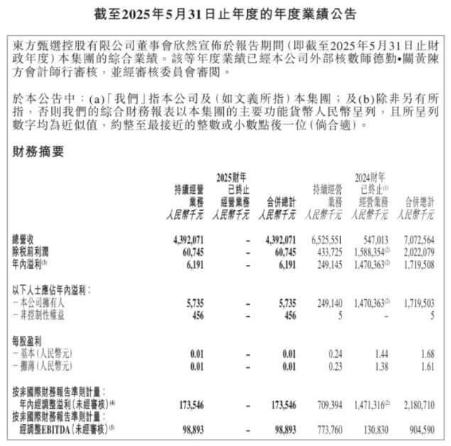 俞敏洪，还是没能保住孙东旭__俞敏洪，还是没能保住孙东旭
