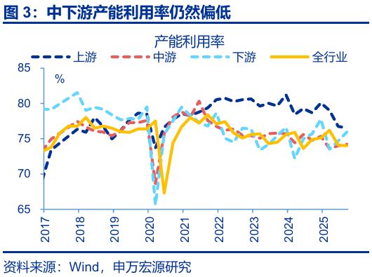 _回升效应_通胀回升意味什么