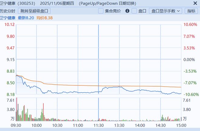 _龙头集团董事长_龙头公司董事长