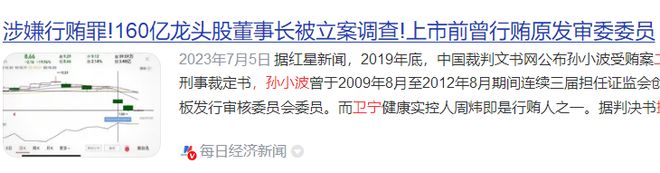 _龙头集团董事长_龙头公司董事长