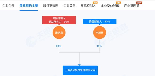 _闭店风波后，实探“上上谦”仅存门店：薛之谦曾入股，周末用餐高峰仍需排队_闭店风波后，实探“上上谦”仅存门店：薛之谦曾入股，周末用餐高峰仍需排队