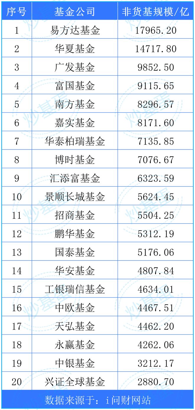 个人买年金划算吗_个人交年金的多少有什么区别_