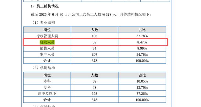 _悦龙科技闯关北交所：研发人员大量流失，大客户秒变孙公司惹隐忧_悦龙科技闯关北交所：研发人员大量流失，大客户秒变孙公司惹隐忧