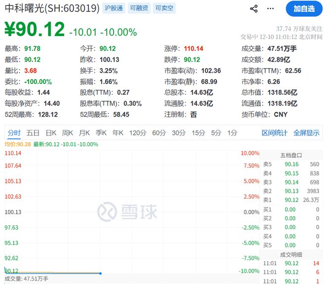 A股突发！千亿级合并案告吹