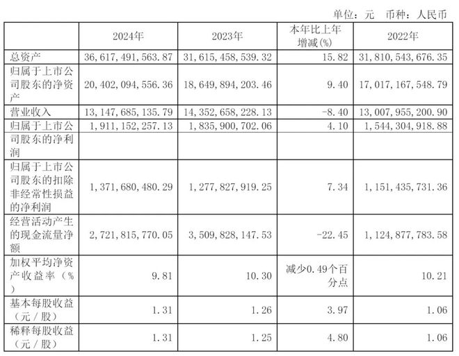 武汉纺织大学合并告吹__合并案件的法律依据