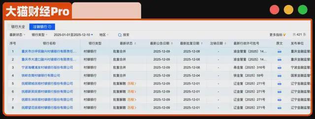 要开始洗牌人生了_开始洗牌了什么意思_
