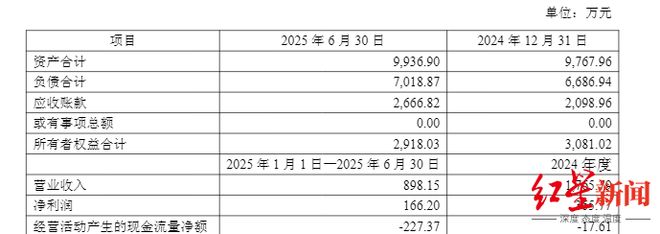 _溢价92.6%！四川国润水务拟竞购眉山金象100%股权，21年特许经营权或成关键_溢价92.6%！四川国润水务拟竞购眉山金象100%股权，21年特许经营权或成关键