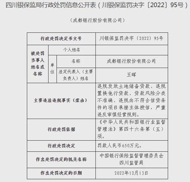 成都违章新规_成都现行怎么处罚_