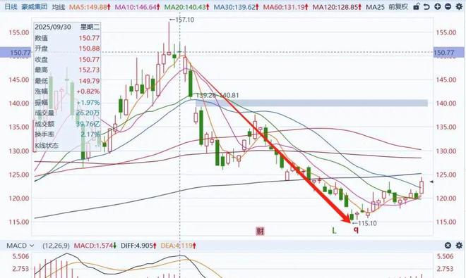 捐款华为芯片_首富捐款名单_