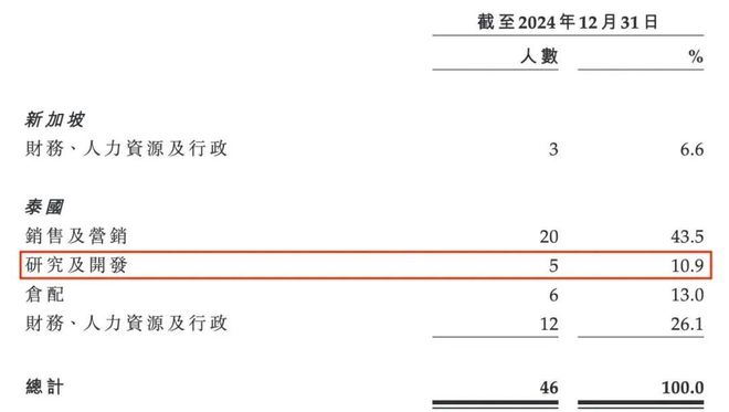 泰国安娜贝拉三无产品__中国游客春节赴泰国