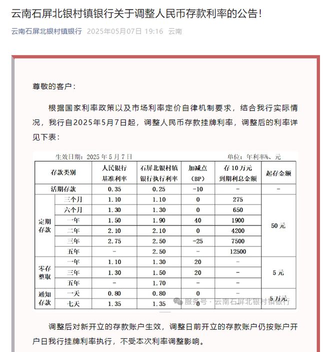 多地村镇银行宣布下调存款利率！有银行5年期定存产品进入“1时代”