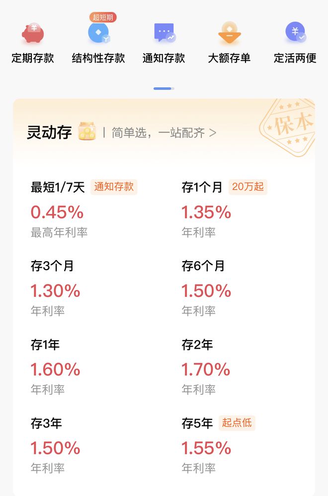 存款利率降低_银行存款利率降了_