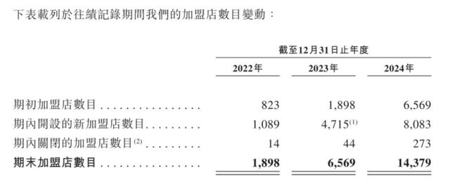 零食店是冷门生意吗_零食的盈利模式_