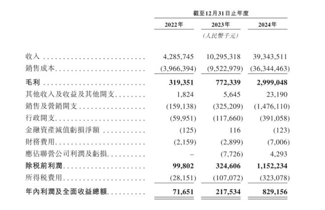 _零食店是冷门生意吗_零食的盈利模式