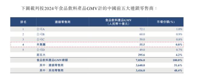 _零食的盈利模式_零食店是冷门生意吗