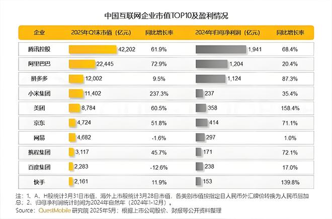 百度公司现在怎么样了__百度流程