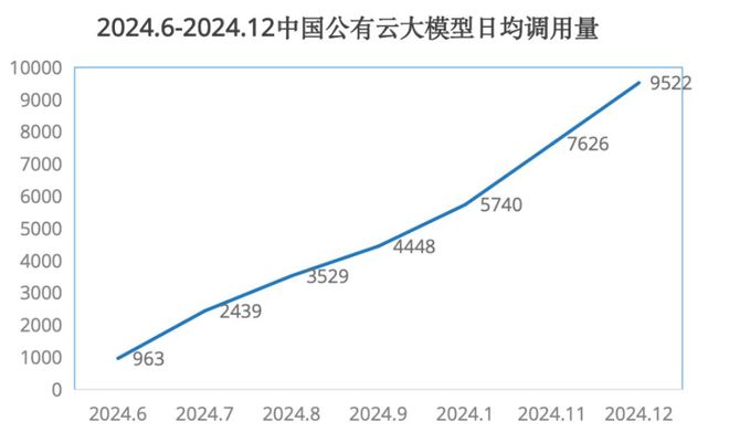 火山引擎谭待_火山引擎科技有限公司_