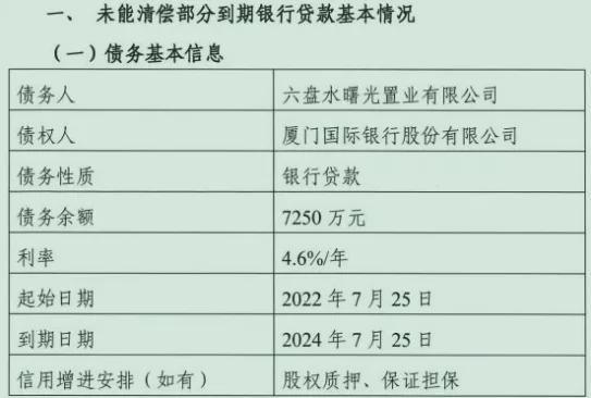 _厦门银行和厦门国际银行_厦门银行拍卖