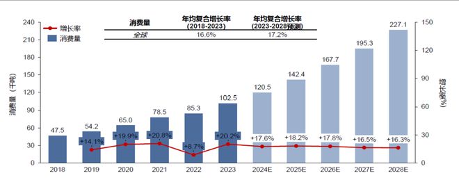 尊严与梦想，中国稀土往事！