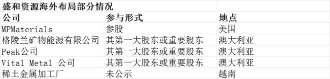 尊严与梦想，中国稀土往事！__尊严与梦想，中国稀土往事！