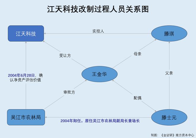 租赁厂房环评怎么办理_带环评手续的厂房出租合法吗_