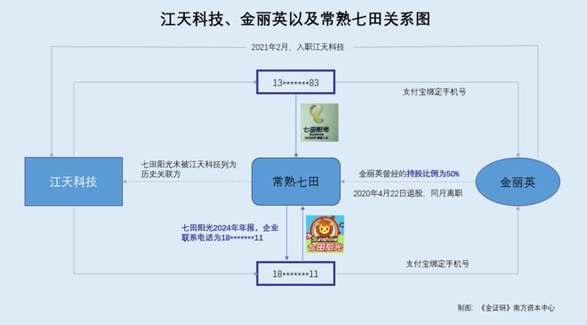 _带环评手续的厂房出租合法吗_租赁厂房环评怎么办理