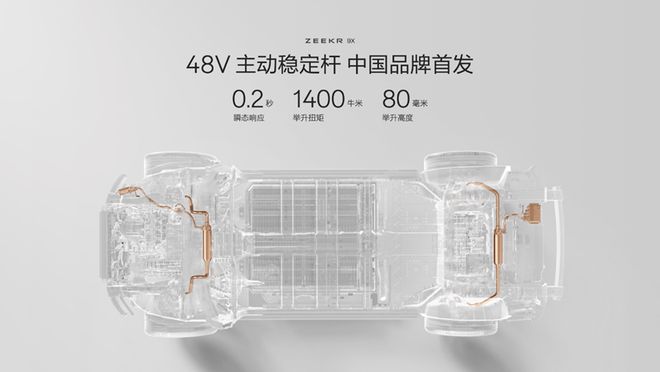 极氪浩瀚架构__极氪浩瀚能源