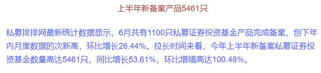 尾盘突发跳水！A股3500得而复失，盘后大利好，国办重磅发布_尾盘突发跳水！A股3500得而复失，盘后大利好，国办重磅发布_