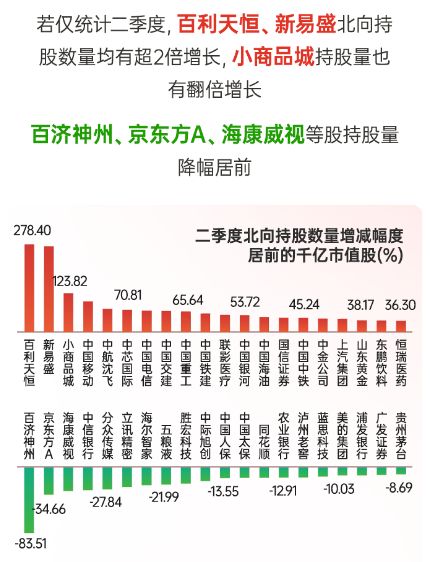 尾盘突发跳水！A股3500得而复失，盘后大利好，国办重磅发布_尾盘突发跳水！A股3500得而复失，盘后大利好，国办重磅发布_