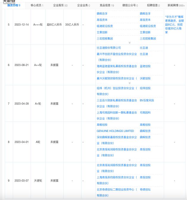 华为背后是国资委吗_华为背后有多少巨头力挺_