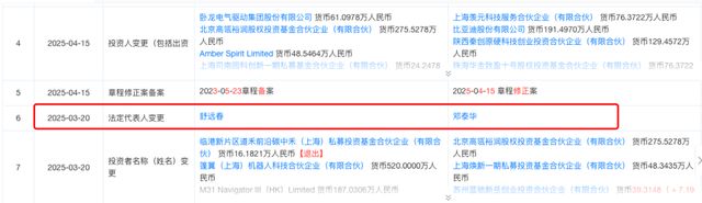 华为背后有多少巨头力挺_华为背后是国资委吗_