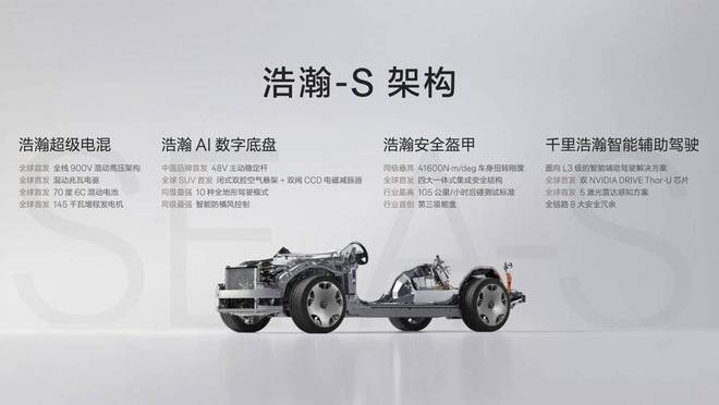 极氪的豪华野心，撑得住吗？｜车圈脉动 VOL.3__极氪的豪华野心，撑得住吗？｜车圈脉动 VOL.3