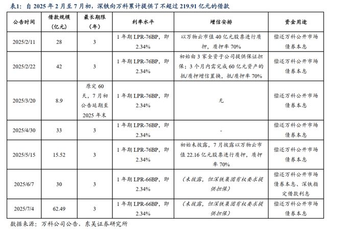 _芦哲：房地产对中国经济的影响已明显减弱_芦哲：房地产对中国经济的影响已明显减弱