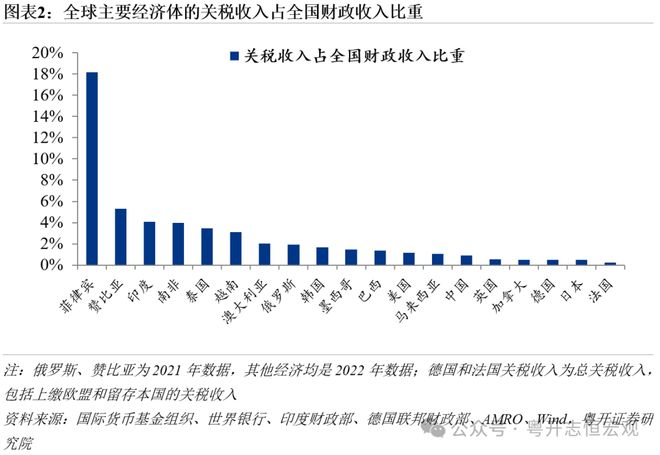 管理理论的演进历程__华为研发模式演进历程