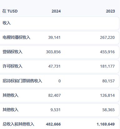 沸腾了！中国要申办世界杯？广州牵头_沸腾了！中国要申办世界杯？广州牵头_