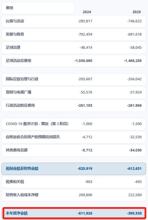 沸腾了！中国要申办世界杯？广州牵头__沸腾了！中国要申办世界杯？广州牵头