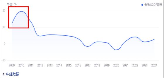 沸腾了！中国要申办世界杯？广州牵头_沸腾了！中国要申办世界杯？广州牵头_