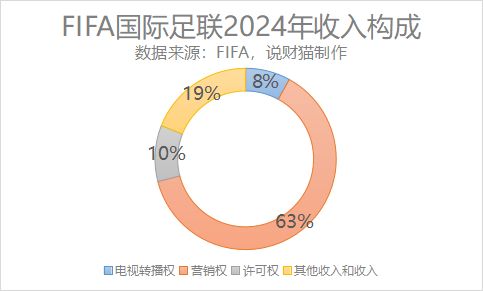 _沸腾了！中国要申办世界杯？广州牵头_沸腾了！中国要申办世界杯？广州牵头