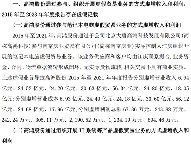 _造假股票_a股造假处罚